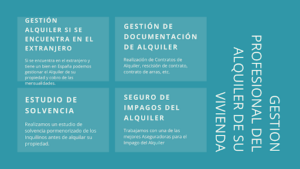 Gestoria asesoria de empresas en el centro de madrid, gestoria laboral, gestoria fiscal, gestoria contable, autónomos