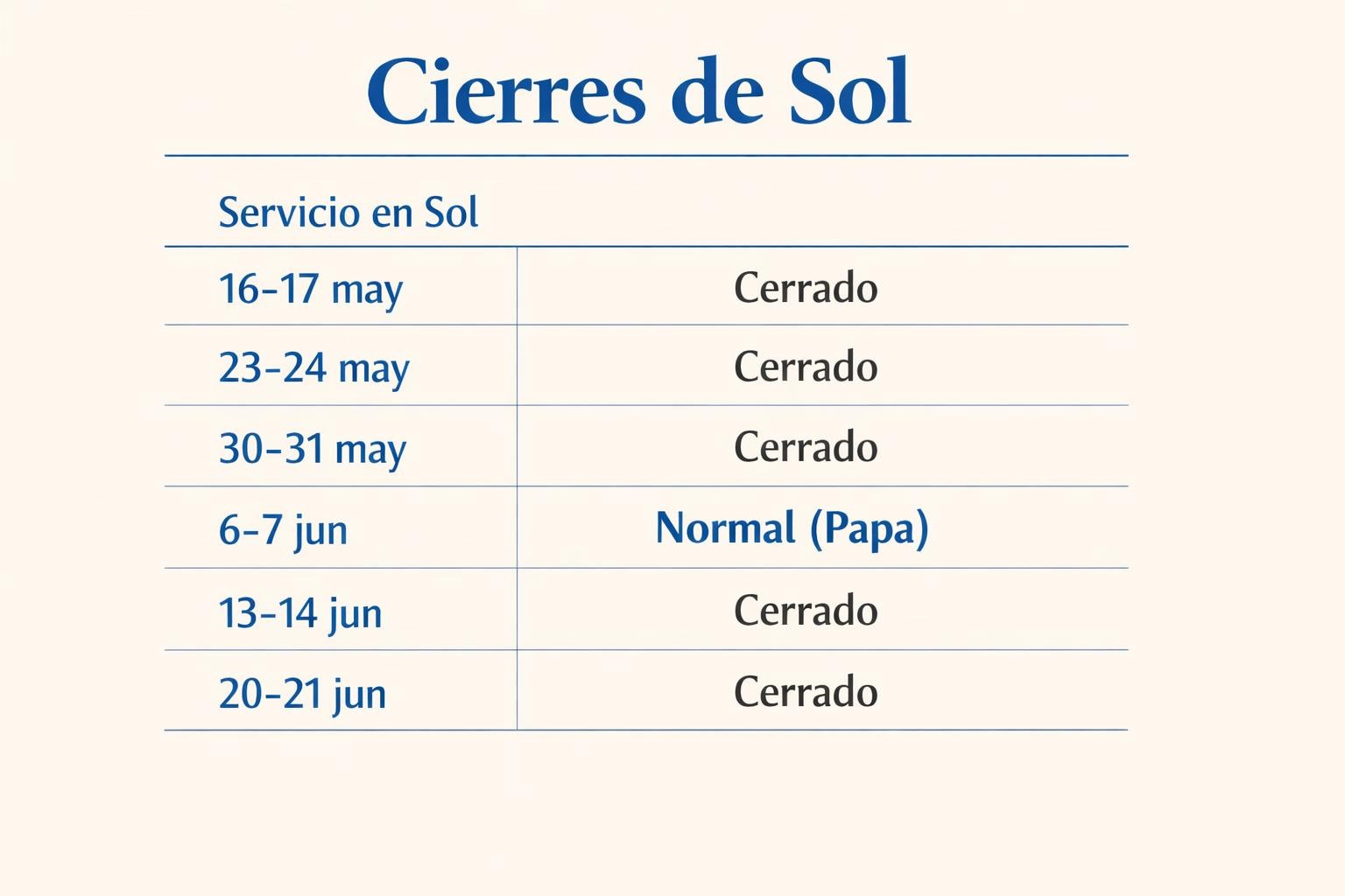 Cierre de Cercanías Sol: cinco fines de semana y qué línea coger